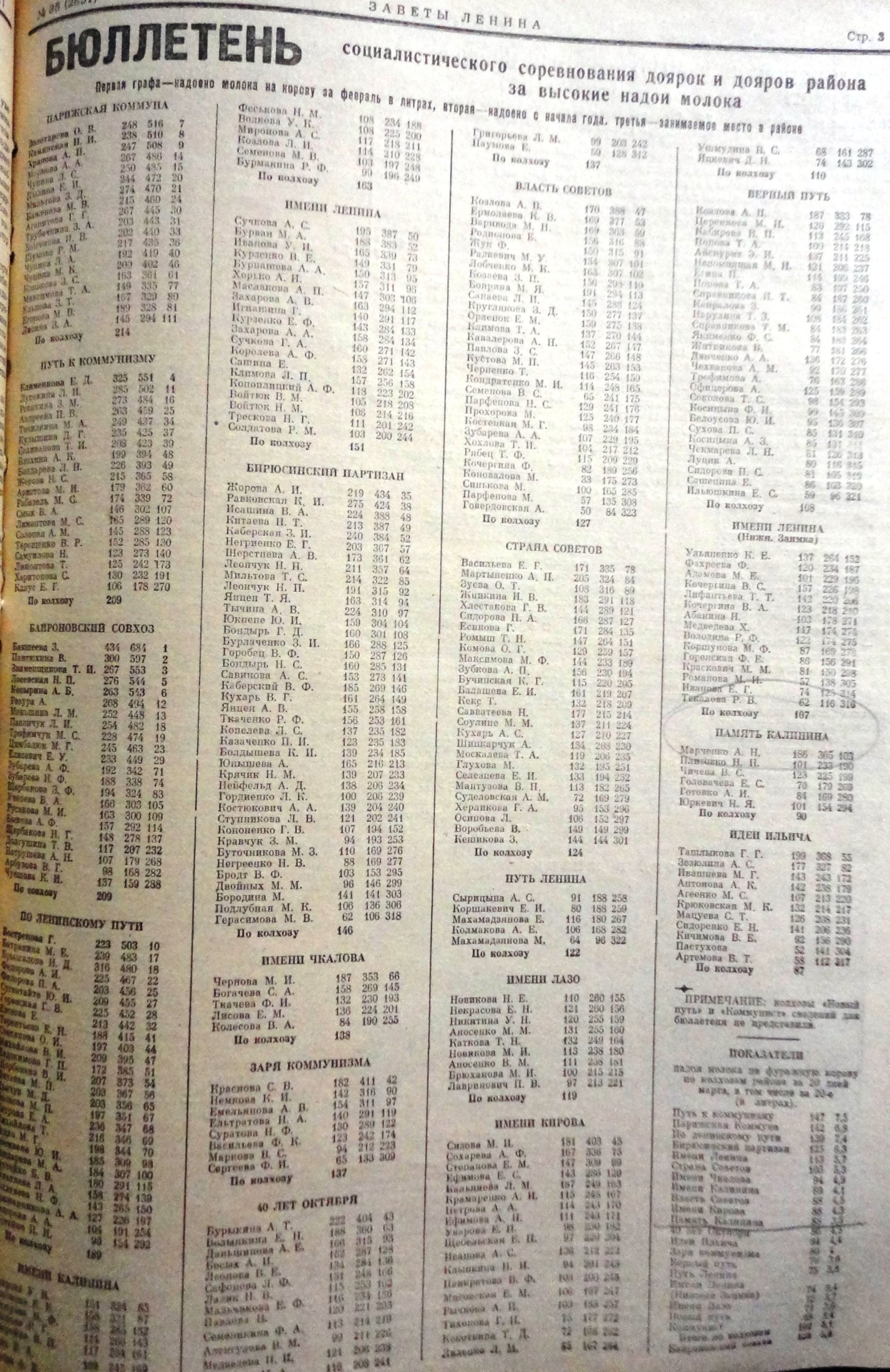 1960 г. февраль