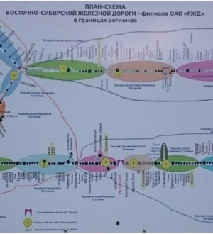 Восточно-Сибирская железная дорога