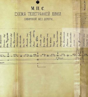 У меня зазвонил телефон — 8
