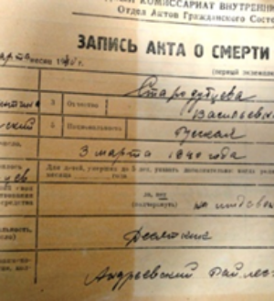 Определение числа умерших заключенных тайшетских лагерей ГУЛАГа в годы Великой Отечественной войны и особенности регистрации их смерти в ЗАГС Тайшетского района