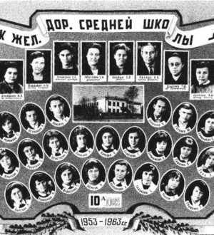 Школьные уроки о главном